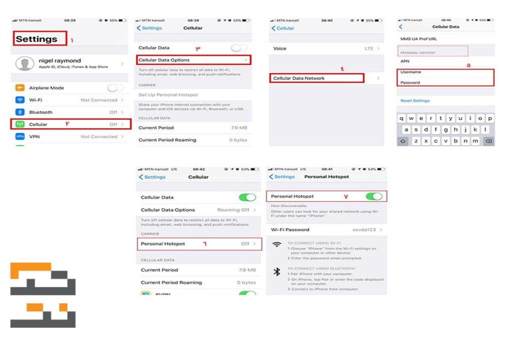 هات اسپات آیفون