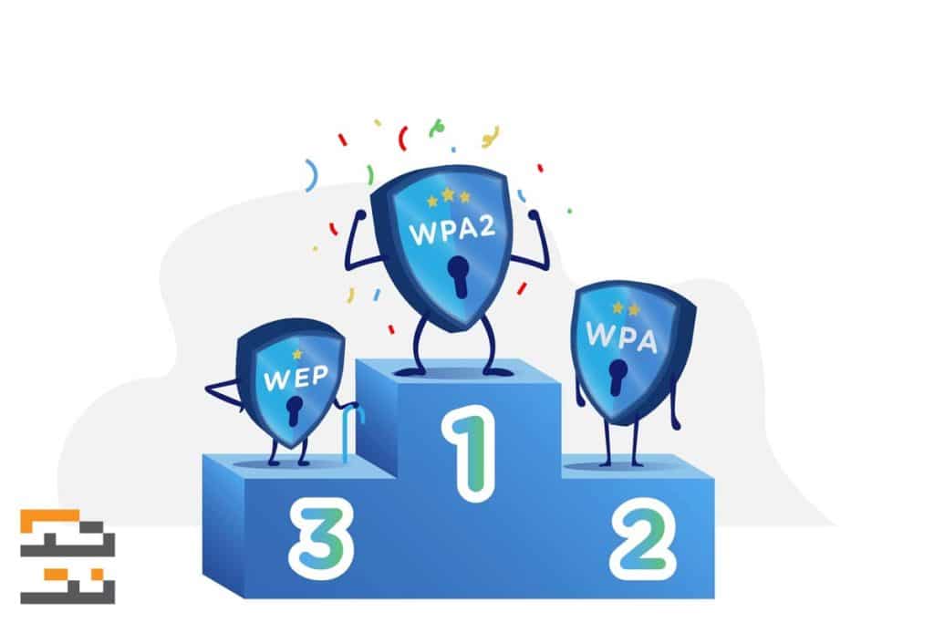 هک وای فای WPA2 Psk