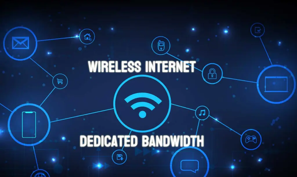 اینترنت WIRLESS