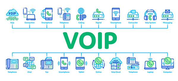 راه اندازی خط VOIP