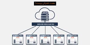 سرور اختصاصی یا هاست اشتراکی؟ بررسی مزایا و معایب هاست اشتراکی