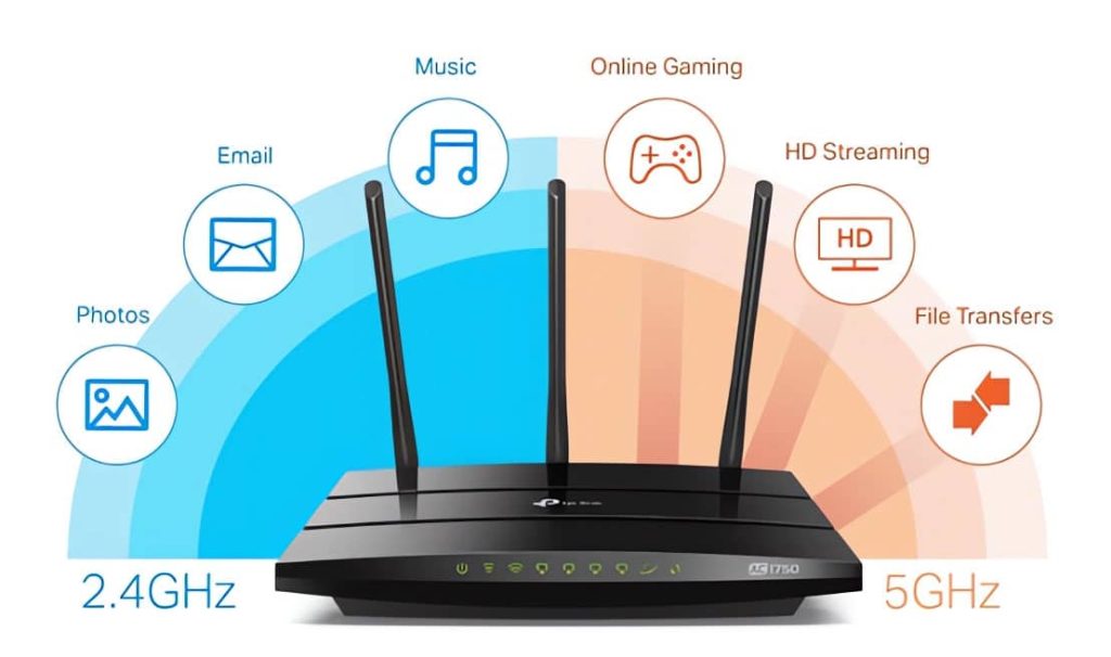 آموزش تغییر باند مودم از 2.4 به 5 گیگاهرتز