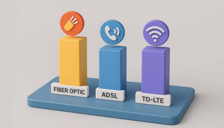 کدام نوع اینترنت برای شما مناسب‌تر است؟ بررسی و مقایسه ADSL، فیبر نوری، TD-LTE و وایرلس